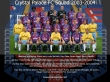 Palace Squad 03-04