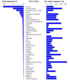 Co2-2013-top40.svg.png