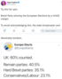 Screenshot_2019-05-26 Katie Hopkins on Twitter Try this for spin Brexit Party winning the European Elections by a HUGE marg[...](1).png