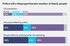 police killings by race.jpg